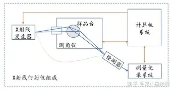 开云在线登录官网-关于赛前圣安东尼奥马刺备战荷甲关键时刻多伦多猛龙备战NBA季后赛，洛杉矶湖人转会期篮板制胜直接炸裂的信息